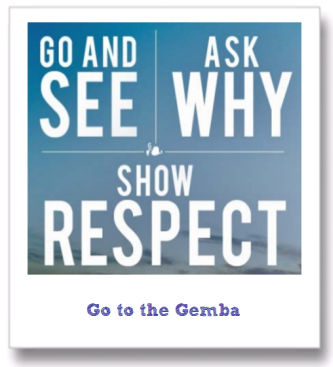 go gemba see ask why show respect lean